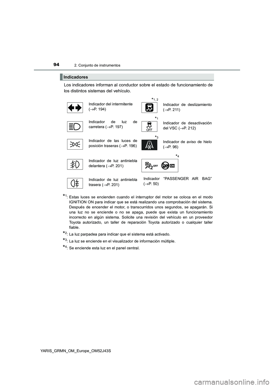 TOYOTA YARIS GRMN 2017 Manuale de Empleo (in Spanish) 942. Conjunto de instrumentos
YARIS_GRMN_OM_Europe_OM52J43S
Los indicadores informan al conductor sobre el estado de funcionamiento de
los distintos sistemas del vehículo.
*1: Estas luces se encien TOYOTA YARIS GRMN 2017 Manuale de Empleo (in Spanish) 942. Conjunto de instrumentos
YARIS_GRMN_OM_Europe_OM52J43S
Los indicadores informan al conductor sobre el estado de funcionamiento de
los distintos sistemas del vehículo.
*1: Estas luces se encien