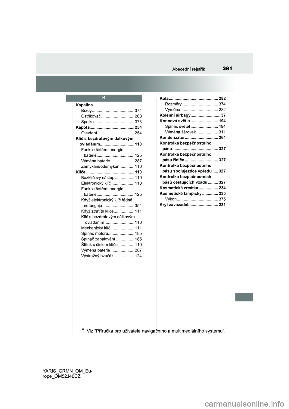 TOYOTA YARIS GRMN 2017  Návod na použití (in Czech) 391Abecední rejstřík
YARIS_GRMN_OM_Eu-
rope_OM52J40CZ
Kapalina
Brzdy ..................................... 374
Ostřikovač ............................. 268
Spojka ................................