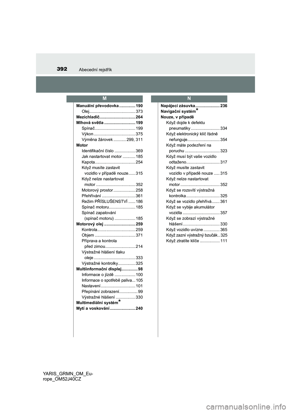 TOYOTA YARIS GRMN 2017  Návod na použití (in Czech) 392Abecední rejstřík
YARIS_GRMN_OM_Eu-
rope_OM52J40CZ
Manuální převodovka .............. 190
Olej........................................ 373
Mezichladič............................... 264
Mlho