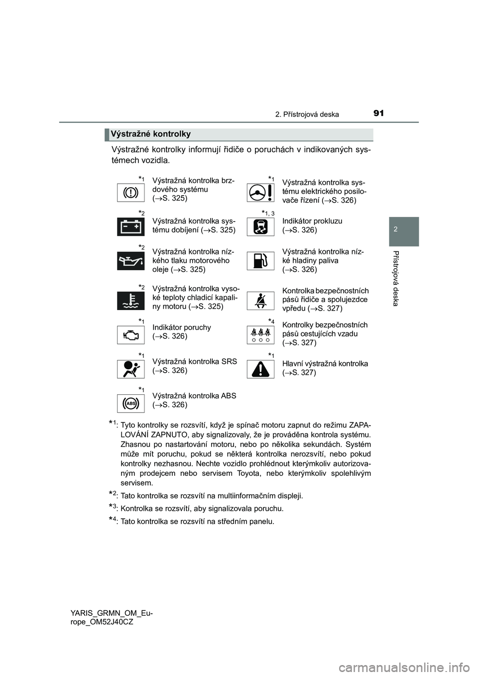 TOYOTA YARIS GRMN 2017  Návod na použití (in Czech) 912. Přístrojová deska
2
Přístrojová deska
YARIS_GRMN_OM_Eu-
rope_OM52J40CZ
Výstražné  kontrolky  informují  řidiče  o  poruchách  v  indikovaných sys-
témech vozidla.
*1: Tyto kontrolk