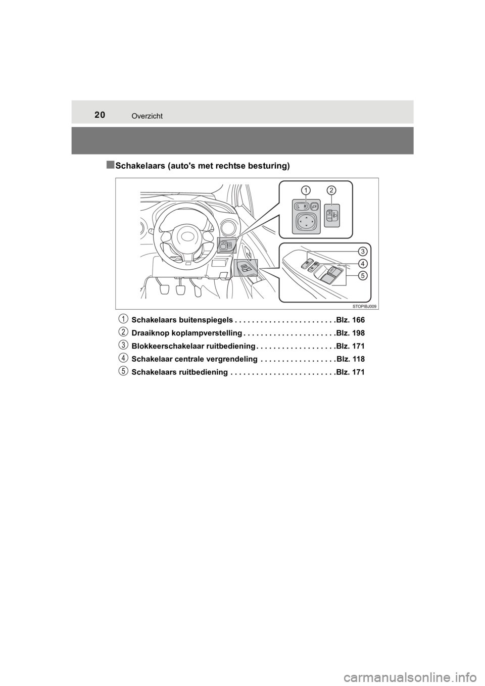 TOYOTA YARIS GRMN 2017 Instructieboekje (in Dutch) 20Overzicht
YARIS_GRMN_OM_Europe_OM52J40E
■Schakelaars (auto's met rechtse besturing)
Schakelaars buitenspiegels . . . . . . . . . . . . . . . . . . . . . . . .Blz. 166
Draaiknop koplampverstell TOYOTA YARIS GRMN 2017 Instructieboekje (in Dutch) 20Overzicht
YARIS_GRMN_OM_Europe_OM52J40E
■Schakelaars (auto's met rechtse besturing)
Schakelaars buitenspiegels . . . . . . . . . . . . . . . . . . . . . . . .Blz. 166
Draaiknop koplampverstell