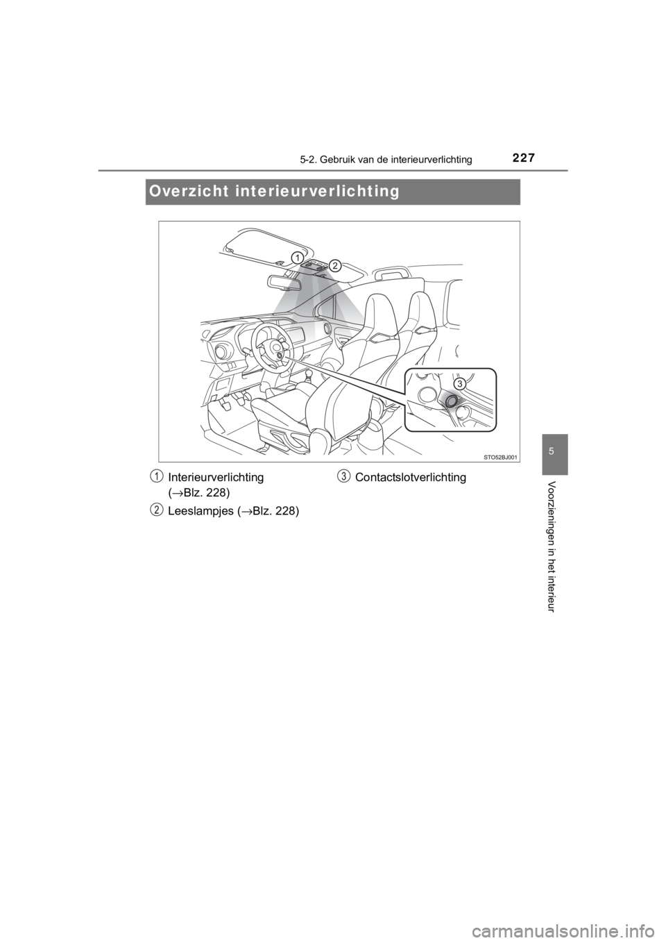 TOYOTA YARIS GRMN 2017  Instructieboekje (in Dutch) 2275-2. Gebruik van de interieurverlichting
YARIS_GRMN_OM_Europe_OM52J40E
5
Voorzieningen in het interieur
Overzicht interieur verlichting
Interieurverlichting 
(→ Blz. 228)
Leeslampjes ( →Blz. 22
