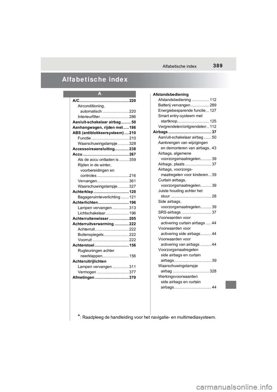 TOYOTA YARIS GRMN 2017  Instructieboekje (in Dutch) 389Alfabetische index
YARIS_GRMN_OM_Europe_OM52J40E
Alfabetische index
A/C............................................. 220Airconditioning, 
automatisch ........................ 220
Interieurfilter ..