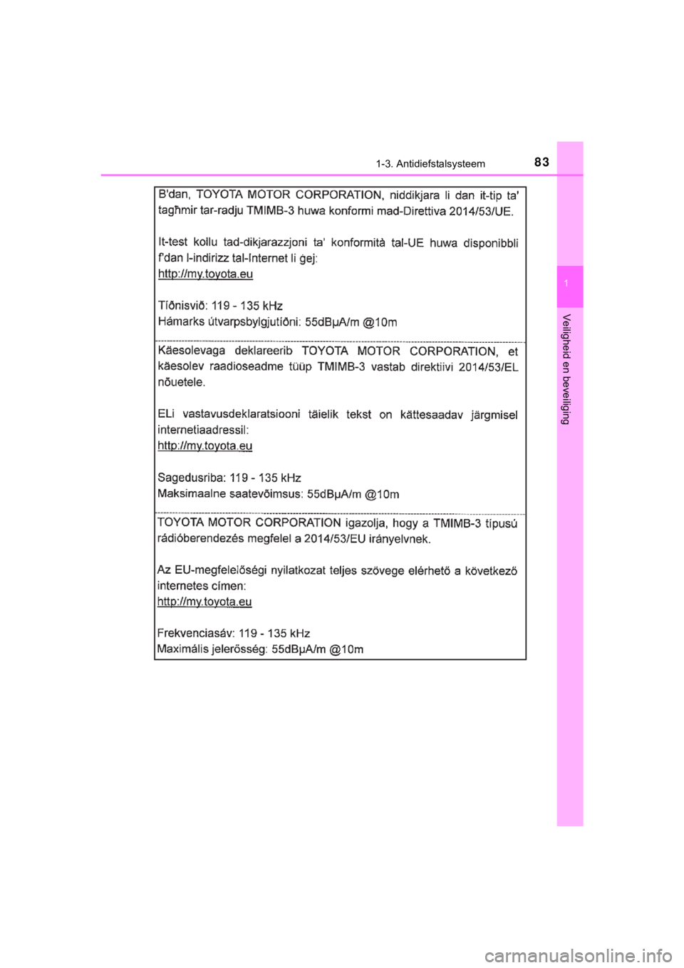 TOYOTA YARIS GRMN 2017  Instructieboekje (in Dutch) 831-3. Antidiefstalsysteem
1
Veiligheid en beveiliging
YARIS_GRMN_OM_Europe_OM52J40E
YARIS_GRMN_OM_Europe_OM52J40E.book  Page 83  Tuesday, December 19, 2017  2:22 PM 