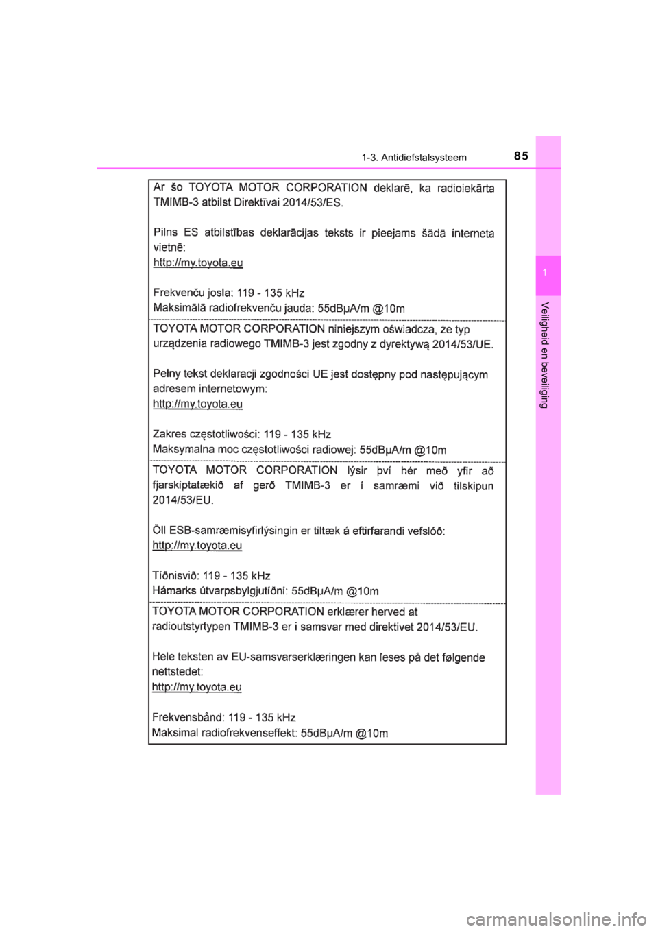 TOYOTA YARIS GRMN 2017  Instructieboekje (in Dutch) 851-3. Antidiefstalsysteem
1
Veiligheid en beveiliging
YARIS_GRMN_OM_Europe_OM52J40E
YARIS_GRMN_OM_Europe_OM52J40E.book  Page 85  Tuesday, December 19, 2017  2:22 PM 