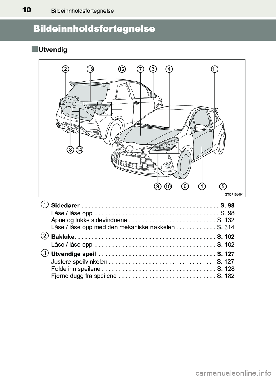 TOYOTA YARIS GRMN 2017  Instruksjoner for bruk (in Norwegian) 10Bildeinnholdsfortegnelse
OM52J40NO
Bildeinnholdsfortegnelse
■Utvendig
Sidedører  . . . . . . . . . . . . . . . . . . . . . . . . . . . . . . . . . . . . . . . . . S. 98
Låse / låse opp  . . . .