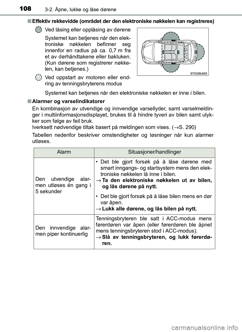 TOYOTA YARIS GRMN 2017 Instruksjoner for bruk (in Norwegian) 1083-2. Åpne, lukke og låse dørene
OM52J40NO■
Effektiv rekkevidde (området der den elektroniske nøkkelen kan registreres)
Systemet kan betjenes når den elektroniske nøkkelen er inne i bilen.
TOYOTA YARIS GRMN 2017 Instruksjoner for bruk (in Norwegian) 1083-2. Åpne, lukke og låse dørene
OM52J40NO■
Effektiv rekkevidde (området der den elektroniske nøkkelen kan registreres)
Systemet kan betjenes når den elektroniske nøkkelen er inne i bilen.
