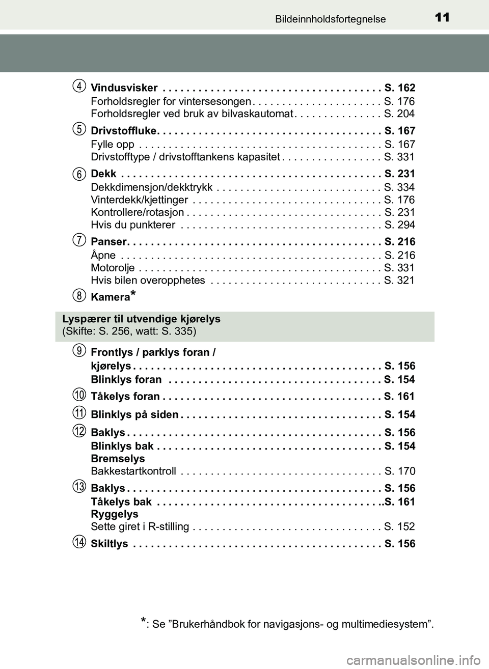 TOYOTA YARIS GRMN 2017  Instruksjoner for bruk (in Norwegian) 11Bildeinnholdsfortegnelse
OM52J40NOVindusvisker  . . . . . . . . . . . . . . . . . . . . . . . . . . . . . . . . . . . . . S. 162
Forholdsregler for vintersesongen . . . . . . . . . . . . . . . . . .