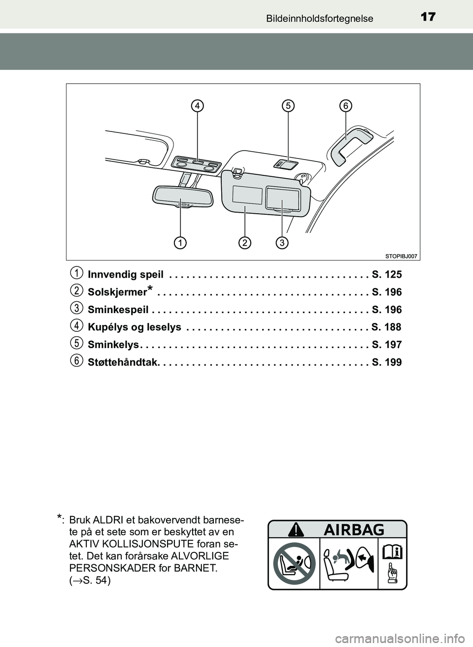 TOYOTA YARIS GRMN 2017  Instruksjoner for bruk (in Norwegian) 17Bildeinnholdsfortegnelse
OM52J40NOInnvendig speil  . . . . . . . . . . . . . . . . . . . . . . . . . . . . . . . . . . . S. 125
Solskjermer
* . . . . . . . . . . . . . . . . . . . . . . . . . . . . 