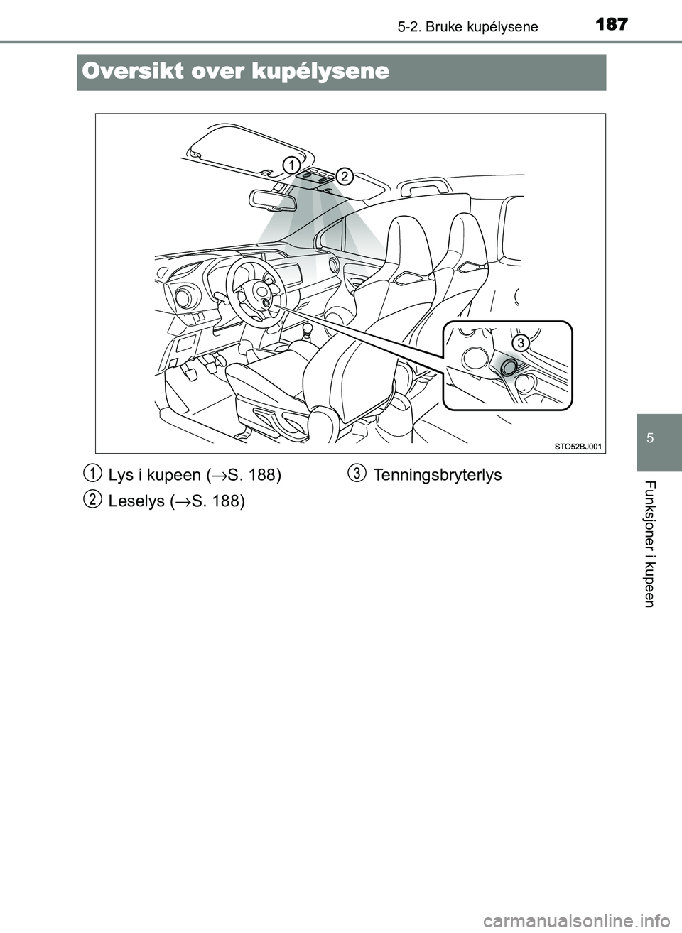 TOYOTA YARIS GRMN 2017  Instruksjoner for bruk (in Norwegian) 1875-2. Bruke kupélysene
OM52J40NO
5
Funksjoner i kupeen
Oversikt over kupélysene
Lys i kupeen (→S. 188)
Leselys ( →S. 188) Tenningsbryterlys
OM52J40NO.book  Page 187  Tuesday, December 19, 2017