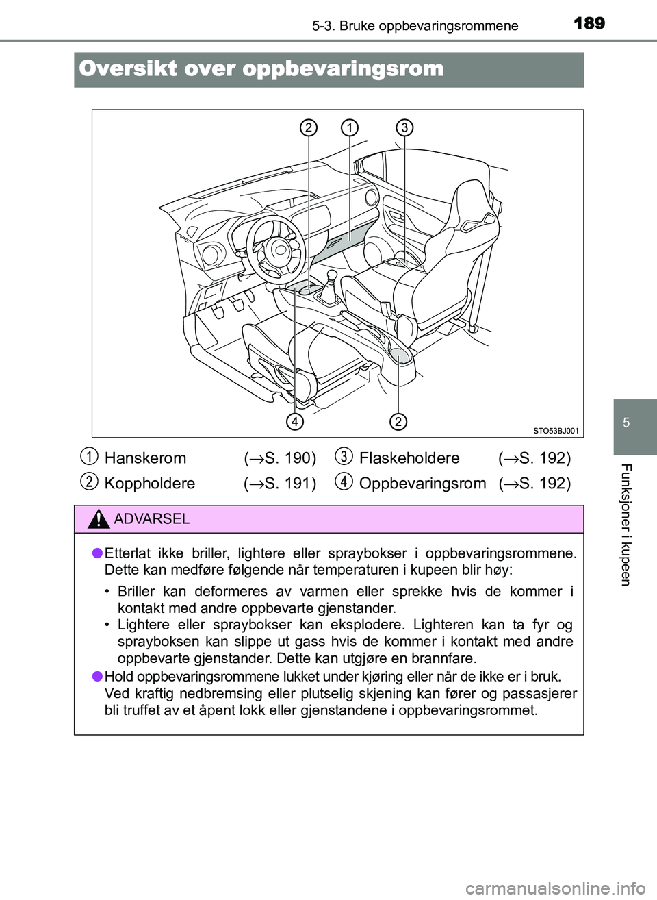 TOYOTA YARIS GRMN 2017  Instruksjoner for bruk (in Norwegian) 1895-3. Bruke oppbevaringsrommene
OM52J40NO
5
Funksjoner i kupeen
Oversikt over oppbevaringsrom
Hanskerom  (→S. 190)
Koppholdere ( →S. 191) Flaskeholdere (
→S. 192)
Oppbevaringsrom ( →S. 192)
