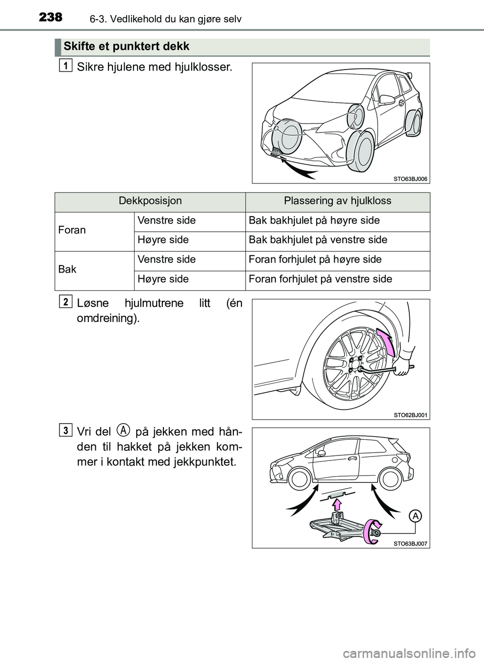 TOYOTA YARIS GRMN 2017 Instruksjoner for bruk (in Norwegian) 2386-3. Vedlikehold du kan gjøre selv
OM52J40NO
Sikre hjulene med hjulklosser.
Løsne hjulmutrene litt (én
omdreining).
Vri del på jekken med hån-
den til hakket på jekken kom-
mer i kontakt me TOYOTA YARIS GRMN 2017 Instruksjoner for bruk (in Norwegian) 2386-3. Vedlikehold du kan gjøre selv
OM52J40NO
Sikre hjulene med hjulklosser.
Løsne hjulmutrene litt (én
omdreining).
Vri del på jekken med hån-
den til hakket på jekken kom-
mer i kontakt me
