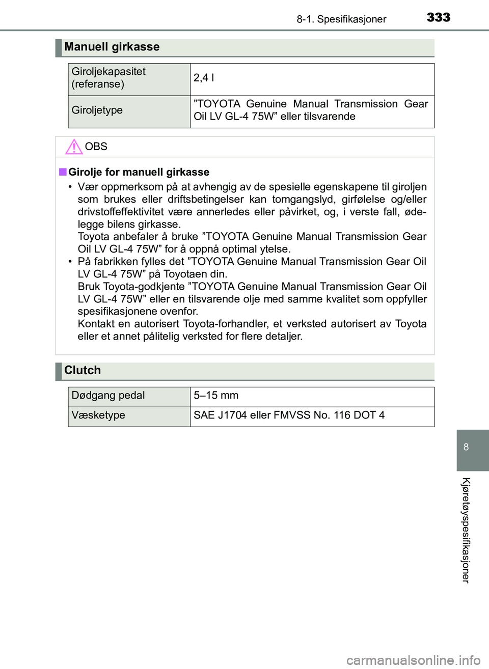 TOYOTA YARIS GRMN 2017 Instruksjoner for bruk (in Norwegian) 3338-1. Spesifikasjoner
8
Kjøretøyspesifikasjoner
OM52J40NO
Manuell girkasse
Giroljekapasitet
(referanse)2,4 l
Giroljetype”TOYOTA Genuine Manual Transmission Gear
Oil LV GL-4 75W” eller tilsvar TOYOTA YARIS GRMN 2017 Instruksjoner for bruk (in Norwegian) 3338-1. Spesifikasjoner
8
Kjøretøyspesifikasjoner
OM52J40NO
Manuell girkasse
Giroljekapasitet
(referanse)2,4 l
Giroljetype”TOYOTA Genuine Manual Transmission Gear
Oil LV GL-4 75W” eller tilsvar