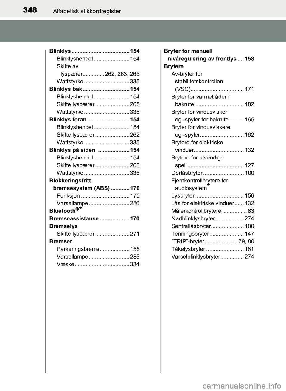 TOYOTA YARIS GRMN 2017 Instruksjoner for bruk (in Norwegian) 348Alfabetisk stikkordregister
OM52J40NO
Blinklys ..................................... 154
Blinklyshendel ....................... 154
Skifte av
lyspærer.............. 262, 263, 265
Wattstyrke ..... TOYOTA YARIS GRMN 2017 Instruksjoner for bruk (in Norwegian) 348Alfabetisk stikkordregister
OM52J40NO
Blinklys ..................................... 154
Blinklyshendel ....................... 154
Skifte av
lyspærer.............. 262, 263, 265
Wattstyrke .....