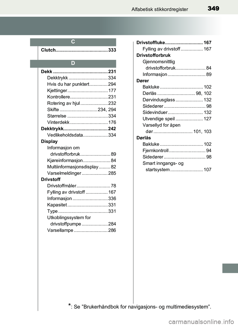 TOYOTA YARIS GRMN 2017 Instruksjoner for bruk (in Norwegian) 349Alfabetisk stikkordregister
OM52J40NO
Clutch........................................ 333
Dekk .......................................... 231Dekktrykk .............................. 334
Hvis du har TOYOTA YARIS GRMN 2017 Instruksjoner for bruk (in Norwegian) 349Alfabetisk stikkordregister
OM52J40NO
Clutch........................................ 333
Dekk .......................................... 231Dekktrykk .............................. 334
Hvis du har
