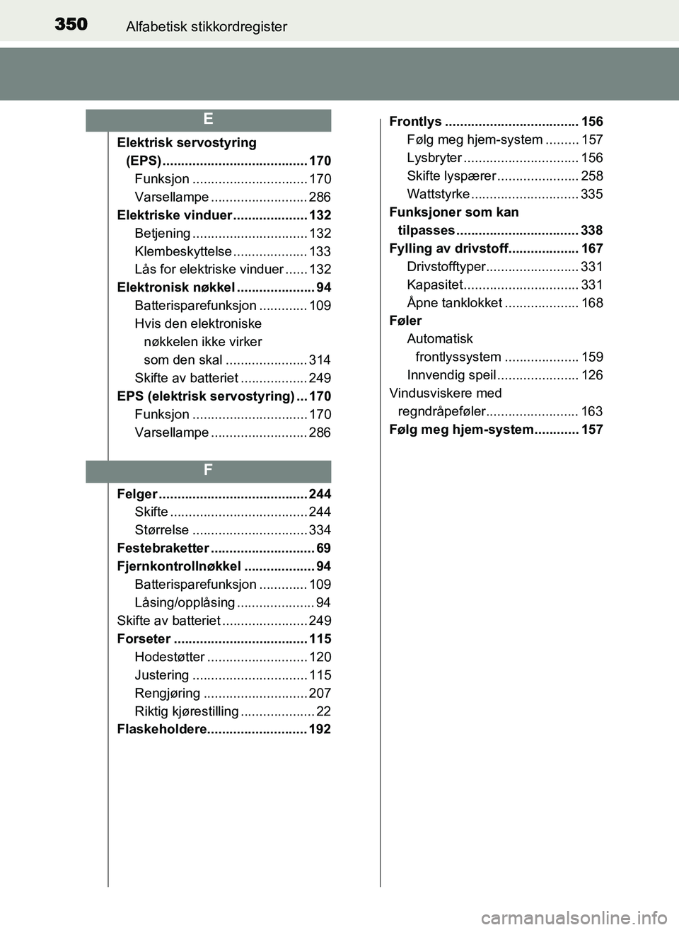 TOYOTA YARIS GRMN 2017 Instruksjoner for bruk (in Norwegian) 350Alfabetisk stikkordregister
OM52J40NO
Elektrisk servostyring
(EPS) ....................................... 170
Funksjon ............................... 170
Varsellampe .......................... 2 TOYOTA YARIS GRMN 2017 Instruksjoner for bruk (in Norwegian) 350Alfabetisk stikkordregister
OM52J40NO
Elektrisk servostyring
(EPS) ....................................... 170
Funksjon ............................... 170
Varsellampe .......................... 2