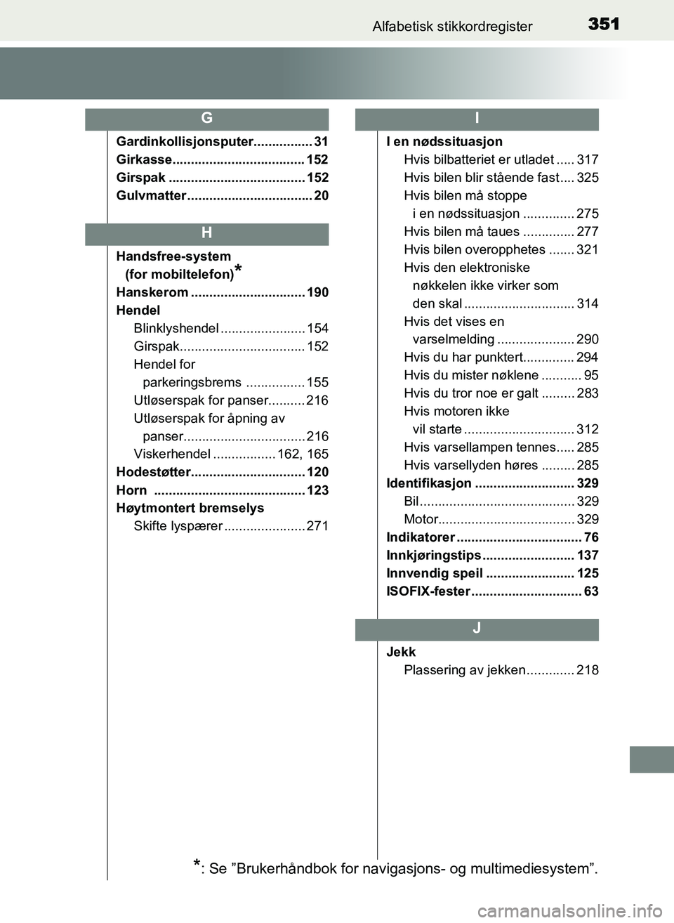 TOYOTA YARIS GRMN 2017 Instruksjoner for bruk (in Norwegian) 351Alfabetisk stikkordregister
OM52J40NO
Gardinkollisjonsputer................ 31
Girkasse.................................... 152
Girspak ..................................... 152
Gulvmatter ........ TOYOTA YARIS GRMN 2017 Instruksjoner for bruk (in Norwegian) 351Alfabetisk stikkordregister
OM52J40NO
Gardinkollisjonsputer................ 31
Girkasse.................................... 152
Girspak ..................................... 152
Gulvmatter ........