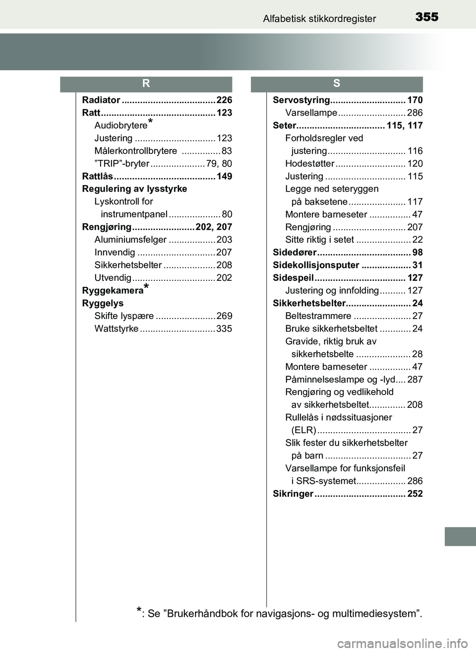 TOYOTA YARIS GRMN 2017 Instruksjoner for bruk (in Norwegian) 355Alfabetisk stikkordregister
OM52J40NO
Radiator .................................... 226
Ratt ............................................ 123Audiobrytere
*
Justering ............................... TOYOTA YARIS GRMN 2017 Instruksjoner for bruk (in Norwegian) 355Alfabetisk stikkordregister
OM52J40NO
Radiator .................................... 226
Ratt ............................................ 123Audiobrytere
*
Justering ...............................