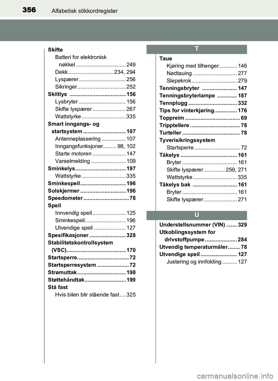 TOYOTA YARIS GRMN 2017 Instruksjoner for bruk (in Norwegian) 356Alfabetisk stikkordregister
OM52J40NO
Skifte
Batteri for elektronisk
nøkkel ................................. 249
Dekk .............................. 234, 294
Lyspærer .......................... TOYOTA YARIS GRMN 2017 Instruksjoner for bruk (in Norwegian) 356Alfabetisk stikkordregister
OM52J40NO
Skifte
Batteri for elektronisk
nøkkel ................................. 249
Dekk .............................. 234, 294
Lyspærer ..........................