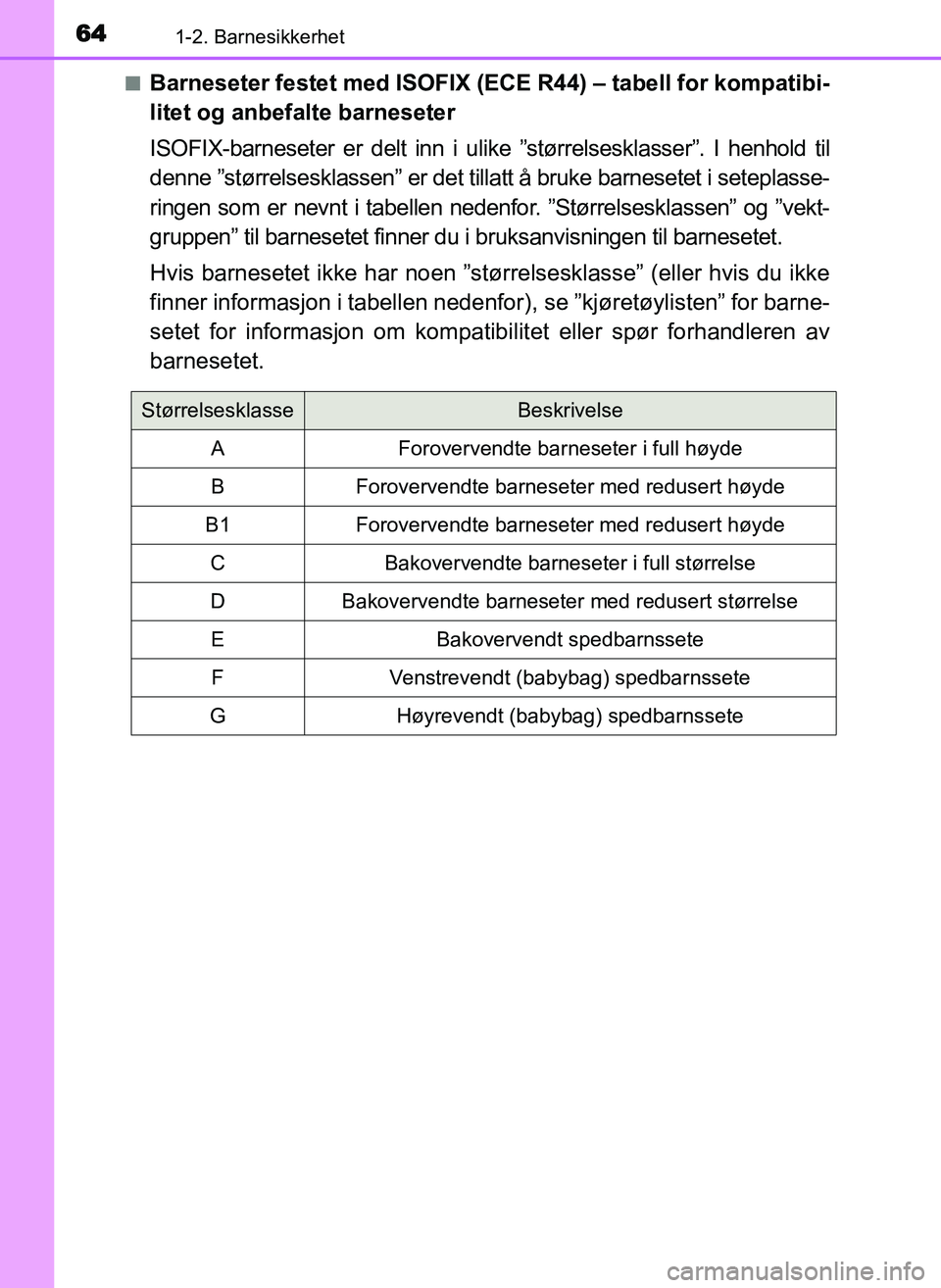 TOYOTA YARIS GRMN 2017  Instruksjoner for bruk (in Norwegian) 641-2. Barnesikkerhet
OM52J40NO■
Barneseter festet med ISOFIX (ECE R44) – tabell for kompatibi-
litet og anbefalte barneseter
ISOFIX-barneseter er delt inn i ulike ”størrelsesklasser”. I henh