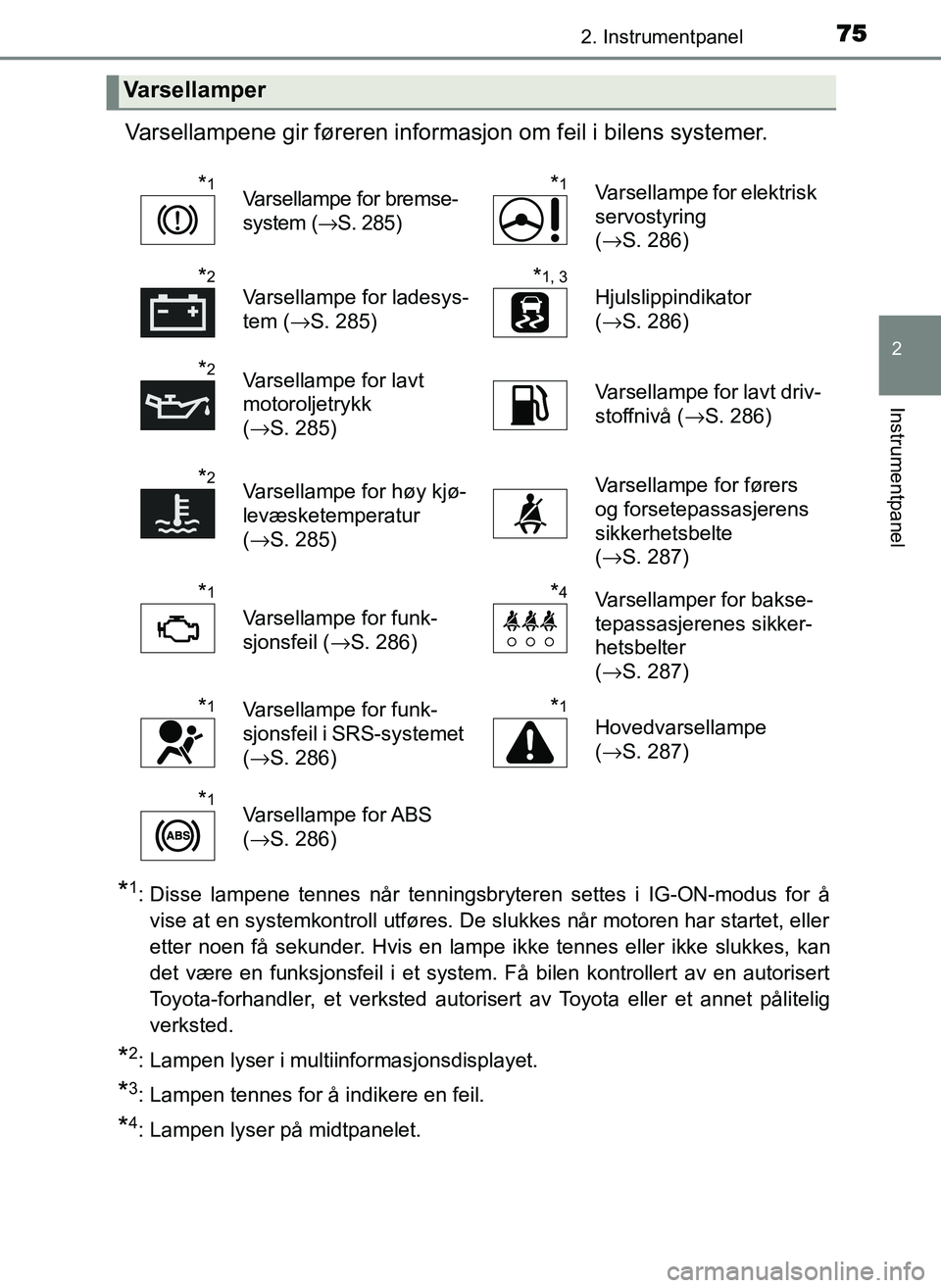 TOYOTA YARIS GRMN 2017  Instruksjoner for bruk (in Norwegian) 752. Instrumentpanel
2
Instrumentpanel
OM52J40NO
Varsellampene gir føreren informasjon om feil i bilens systemer.
*1: Disse lampene tennes når tenningsbryteren settes i IG-ON-modus for åvise at en 