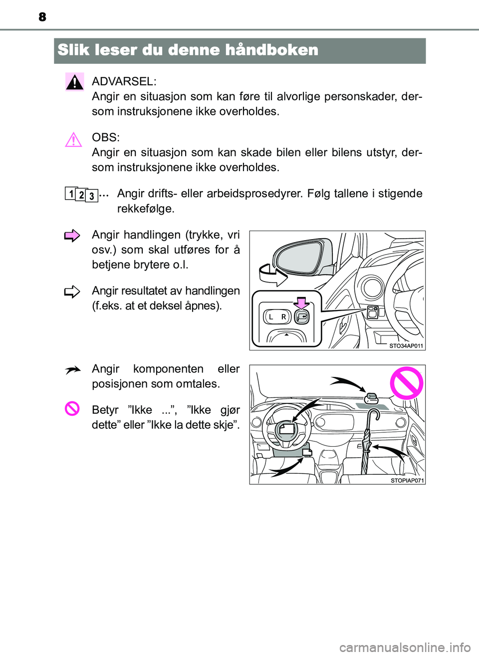 TOYOTA YARIS GRMN 2017  Instruksjoner for bruk (in Norwegian) 8
OM52J40NO
Slik leser du denne håndboken
ADVARSEL: 
Angir en situasjon som kan føre til alvorlige personskader, der-
som instruksjonene ikke overholdes.
OBS: 
Angir en situasjon som kan skade bilen