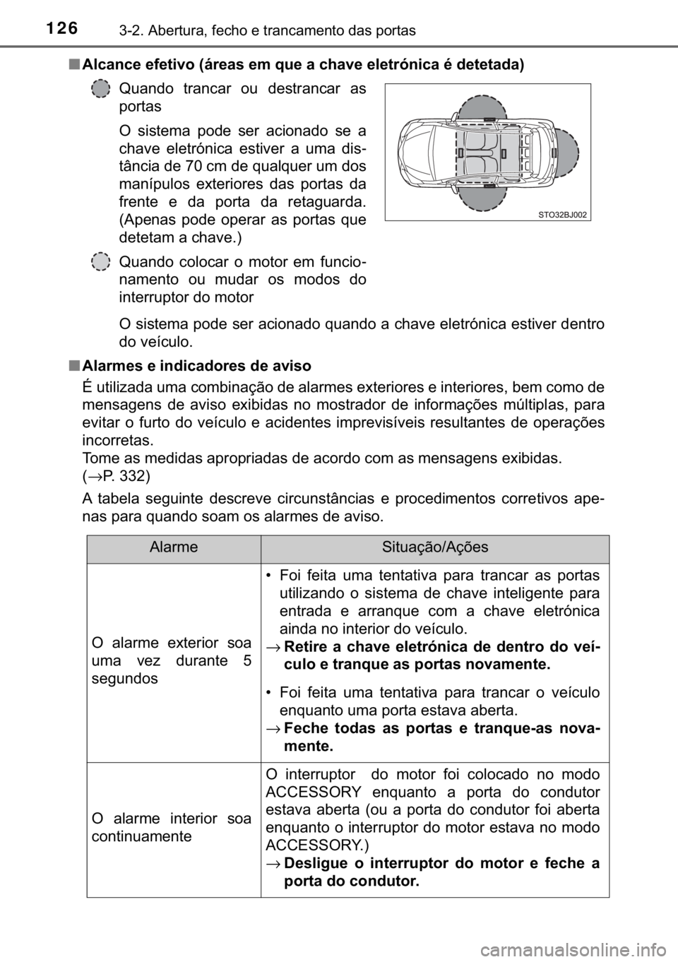TOYOTA YARIS GRMN 2017  Manual de utilização (in Portuguese) 126������$�E�H�U�W�X�U�D���I�H�F�K�R��H��W�U�D�Q�F�D�P�H�Q�W�R��G�D�V��S�R�U�W�D�V
■<0024004f0046004400510046004800030048004900480057004c005900520003000b0069005500480044005600030048005000
