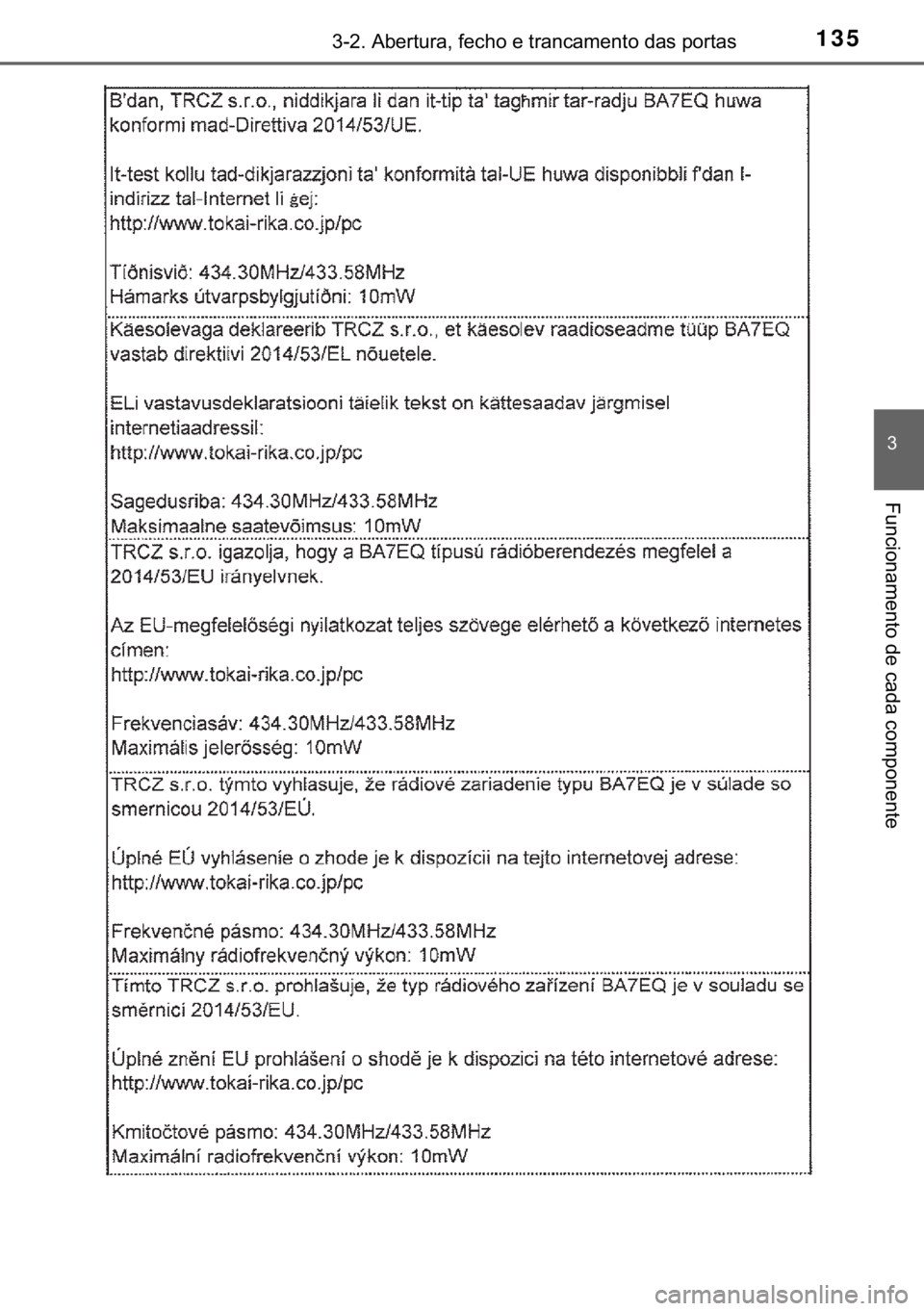TOYOTA YARIS GRMN 2017  Manual de utilização (in Portuguese) 135������$�E�H�U�W�X�U�D���I�H�F�K�R��H��W�U�D�Q�F�D�P�H�Q�W�R��G�D�V��S�R�U�W�D�V
�
�)�X�Q�F�L�R�Q�D�P�H�Q�W�R��G�H��F�D�G�D��F�R�P�S�R�Q�H�Q�W�H 