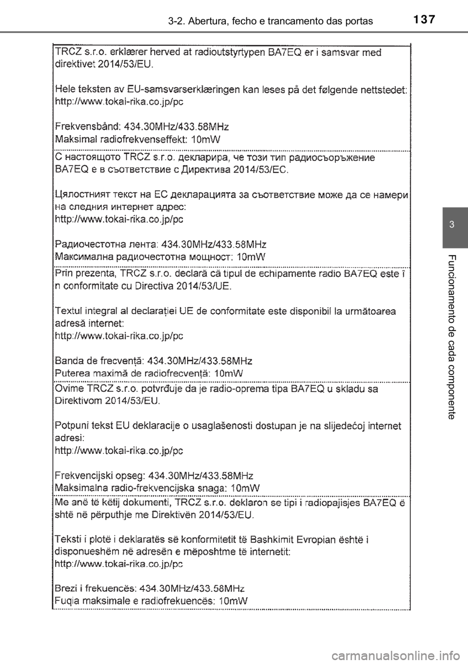 TOYOTA YARIS GRMN 2017  Manual de utilização (in Portuguese) 137������$�E�H�U�W�X�U�D���I�H�F�K�R��H��W�U�D�Q�F�D�P�H�Q�W�R��G�D�V��S�R�U�W�D�V
�
�)�X�Q�F�L�R�Q�D�P�H�Q�W�R��G�H��F�D�G�D��F�R�P�S�R�Q�H�Q�W�H 