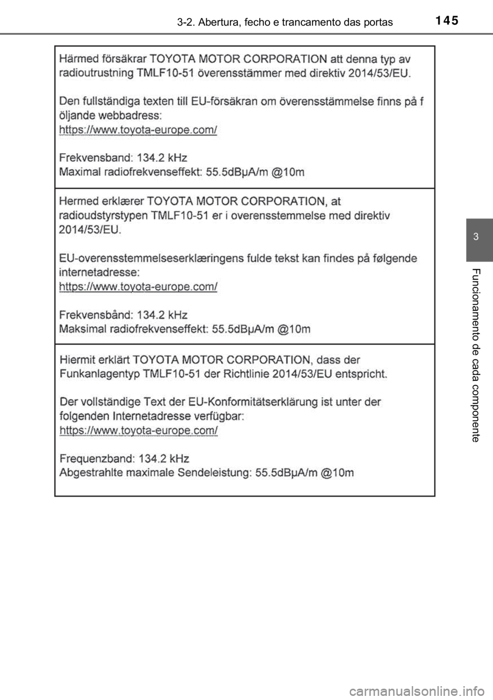 TOYOTA YARIS GRMN 2017  Manual de utilização (in Portuguese) 145������$�E�H�U�W�X�U�D���I�H�F�K�R��H��W�U�D�Q�F�D�P�H�Q�W�R��G�D�V��S�R�U�W�D�V
�
�)�X�Q�F�L�R�Q�D�P�H�Q�W�R��G�H��F�D�G�D��F�R�P�S�R�Q�H�Q�W�H 