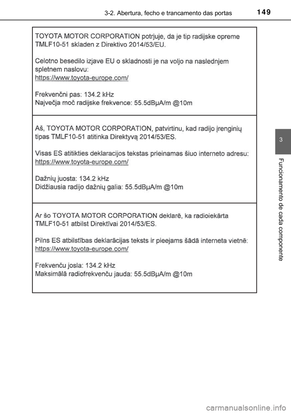 TOYOTA YARIS GRMN 2017  Manual de utilização (in Portuguese) 149������$�E�H�U�W�X�U�D���I�H�F�K�R��H��W�U�D�Q�F�D�P�H�Q�W�R��G�D�V��S�R�U�W�D�V
�
�)�X�Q�F�L�R�Q�D�P�H�Q�W�R��G�H��F�D�G�D��F�R�P�S�R�Q�H�Q�W�H 