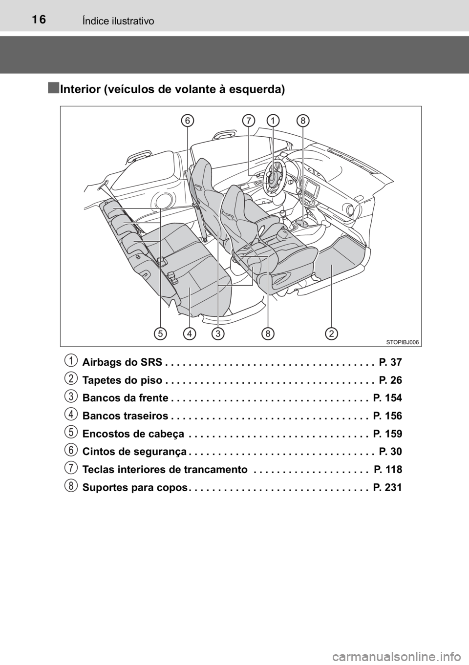 TOYOTA YARIS GRMN 2017  Manual de utilização (in Portuguese) 16�Ë�Q�G�L�F�H��L�O�X�V�W�U�D�W�L�Y�R
n
nn n�,�Q�W�H�U�L�R�U���Y�H�t�F�X�O�R�V��G�H��Y�R�O�D�Q�W�H��j��H�V�T�X�H�U�G�D�
�$�L�U�E�D�J�V��G�R��6�5�6 ���������������������