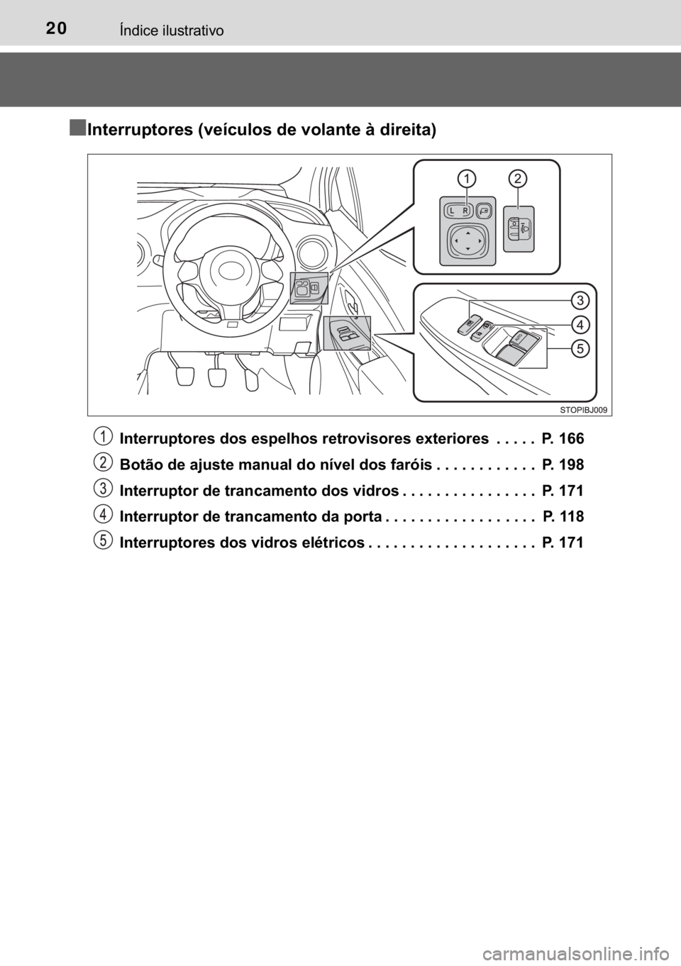 TOYOTA YARIS GRMN 2017  Manual de utilização (in Portuguese) 20�Ë�Q�G�L�F�H��L�O�X�V�W�U�D�W�L�Y�R
n
nn n�,�Q�W�H�U�U�X�S�W�R�U�H�V���Y�H�t�F�X�O�R�V��G�H��Y�R�O�D�Q�W�H��j��G�L�U�H�L�W�D�
�,�Q�W�H�U�U�X�S�W�R�U�H�V��G�R�V��H�V�S�H�O�K�R�V��U�H�W�U�