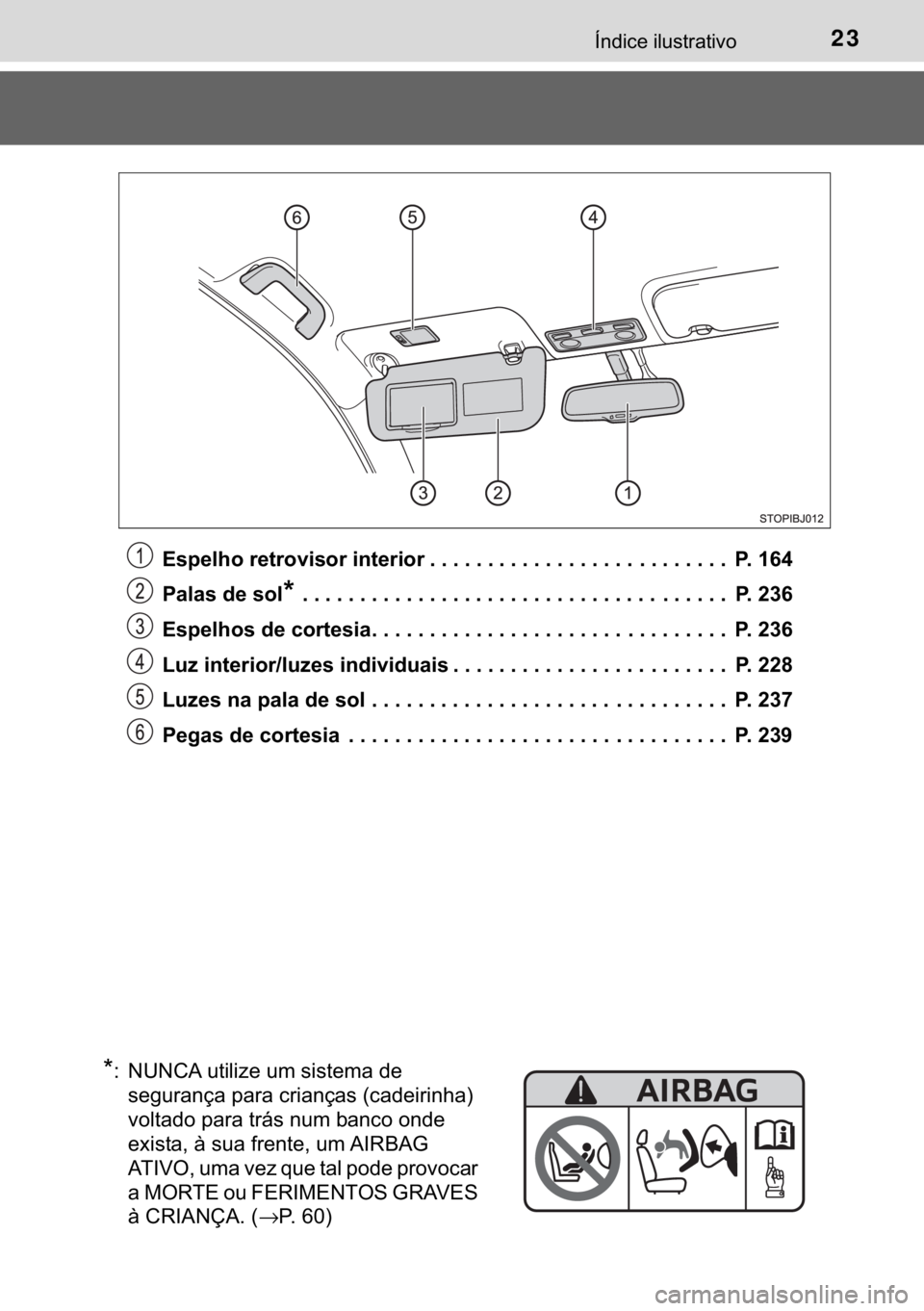 TOYOTA YARIS GRMN 2017  Manual de utilização (in Portuguese) 23�Ë�Q�G�L�F�H��L�O�X�V�W�U�D�W�L�Y�R
�(�V�S�H�O�K�R��U�H�W�U�R�Y�L�V�R�U��L�Q�W�H�U�L�R�U ���������������������������������������������������� 