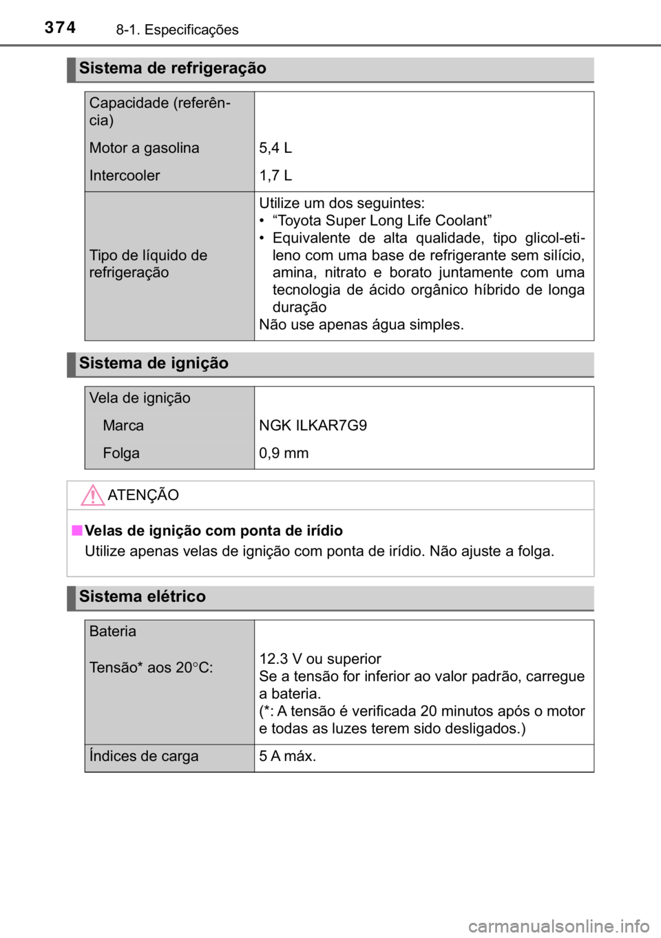 TOYOTA YARIS GRMN 2017  Manual de utilização (in Portuguese) 374������(�V�S�H�F�L�I�L�F�D�o�}�H�V
�6�L�V�W�H�P�D��G�H��U�H�I�U�L�J�H�U�D�o�m�R�
�&�D�S�D�F�L�G�D�G�H���U�H�I�H�U�r�Q-
�F�L�D�
�0�R�W�R�U��D��J�D�V�R�O�L�Q�D�����/
�,�Q�W�H�U�F�R�R�