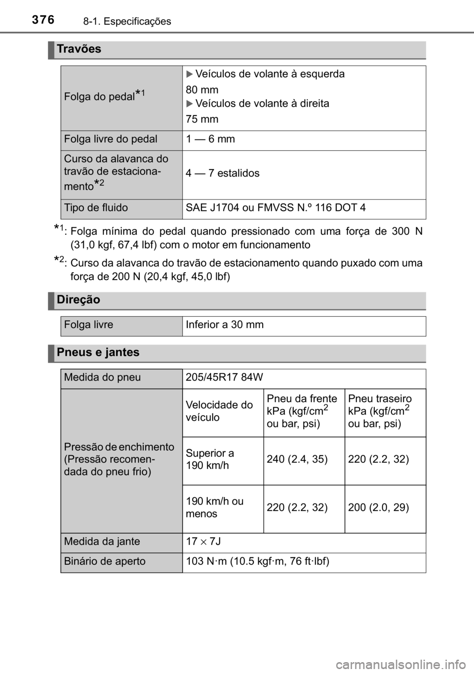 TOYOTA YARIS GRMN 2017  Manual de utilização (in Portuguese) 376������(�V�S�H�F�L�I�L�F�D�o�}�H�V
�
�� �)�R�O�J�D� �P�t�Q�L�P�D� �G�R� �S�H�G�D�O� �T�X�D�Q�G�R� �S�U�H�V�V�L�R�Q�D�G�R� �F�R�P� �X�P�D� �I�R�U�o�D� �G�H� �����1
�������N