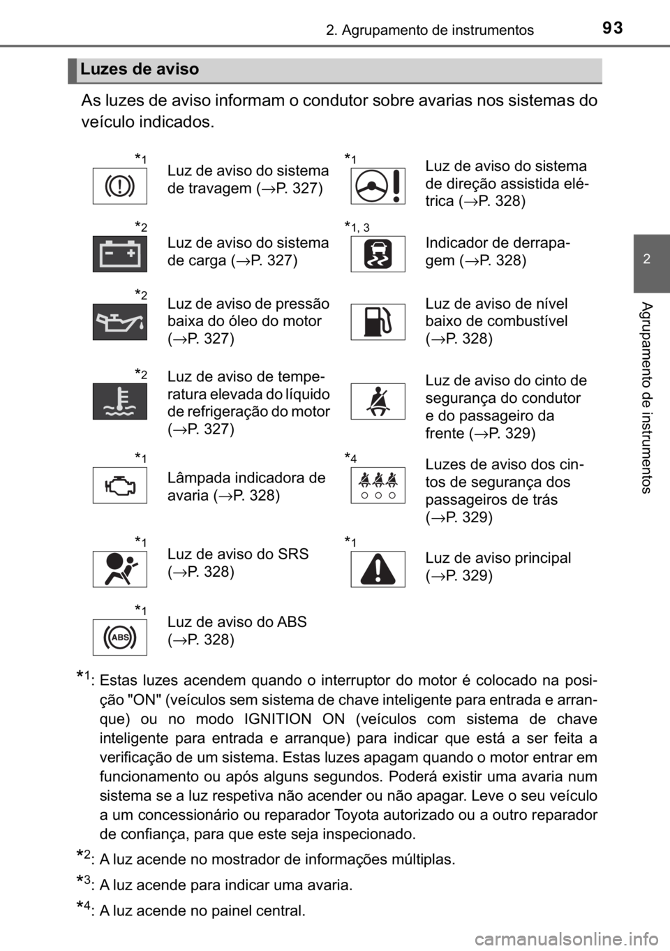 TOYOTA YARIS GRMN 2017  Manual de utilização (in Portuguese) 93����$�J�U�X�S�D�P�H�Q�W�R��G�H��L�Q�V�W�U�X�P�H�Q�W�R�V
�
�$�J�U�X�S�D�P�H�Q�W�R��G�H��L�Q�V�W�U�X�P�H�Q�W�R�V
�$�V��O�X�]�H�V��G�H��D�Y�L�V�R��L�Q�I�R�U�P�D�P��R��F�R�Q�G�X�W�R�U��V�