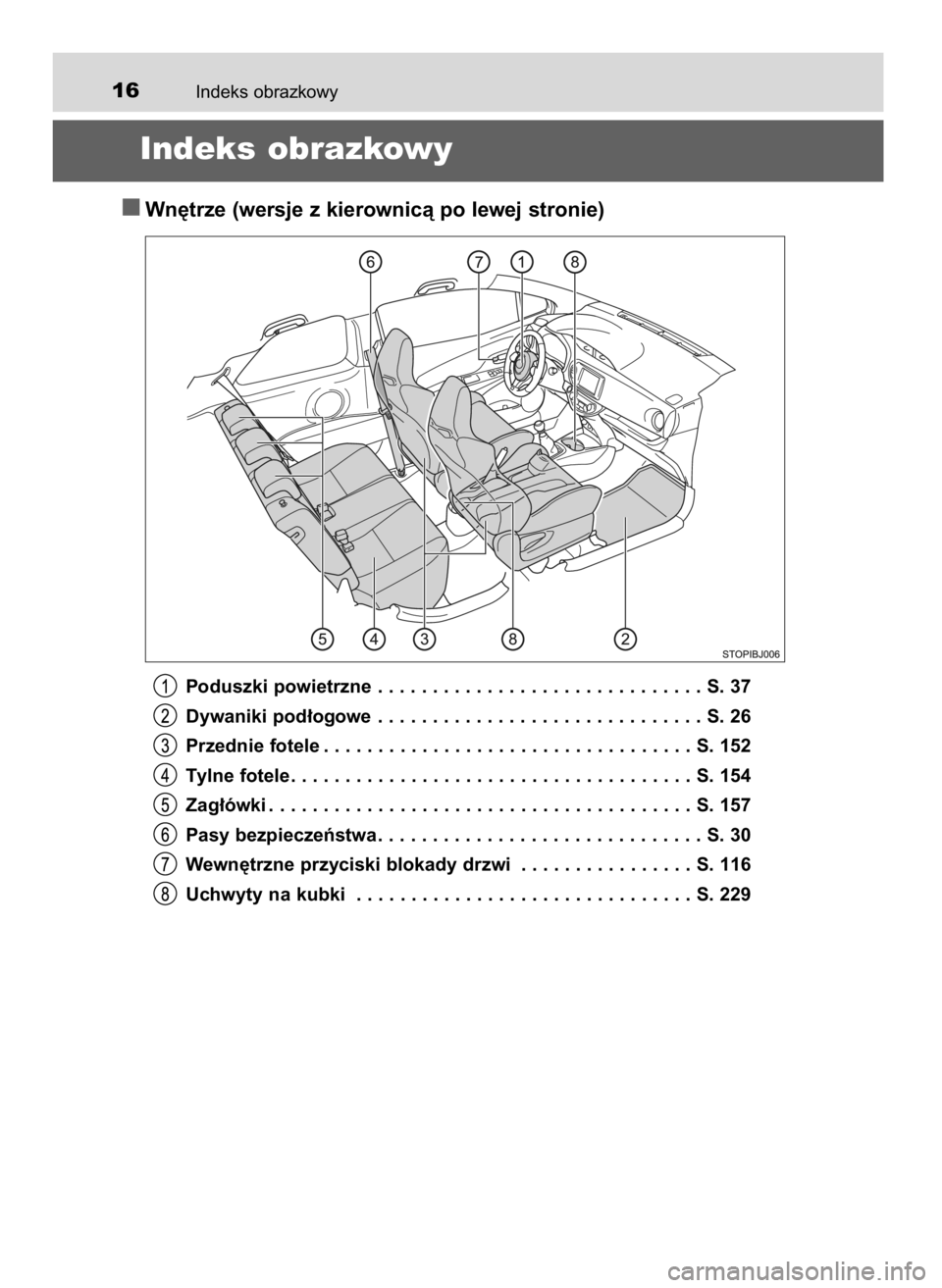 TOYOTA YARIS GRMN 2017  Instrukcja obsługi (in Polish) Indeks obrazkowy16
Indeks obrazkowy
Wn´trze (wersje z kierownicà po lewej stronie)
Poduszki powietrzne . . . . . . . . . . . . . . . . . . . . . . . . . . . . . . S. 37
Dywaniki pod∏ogowe . . . . 