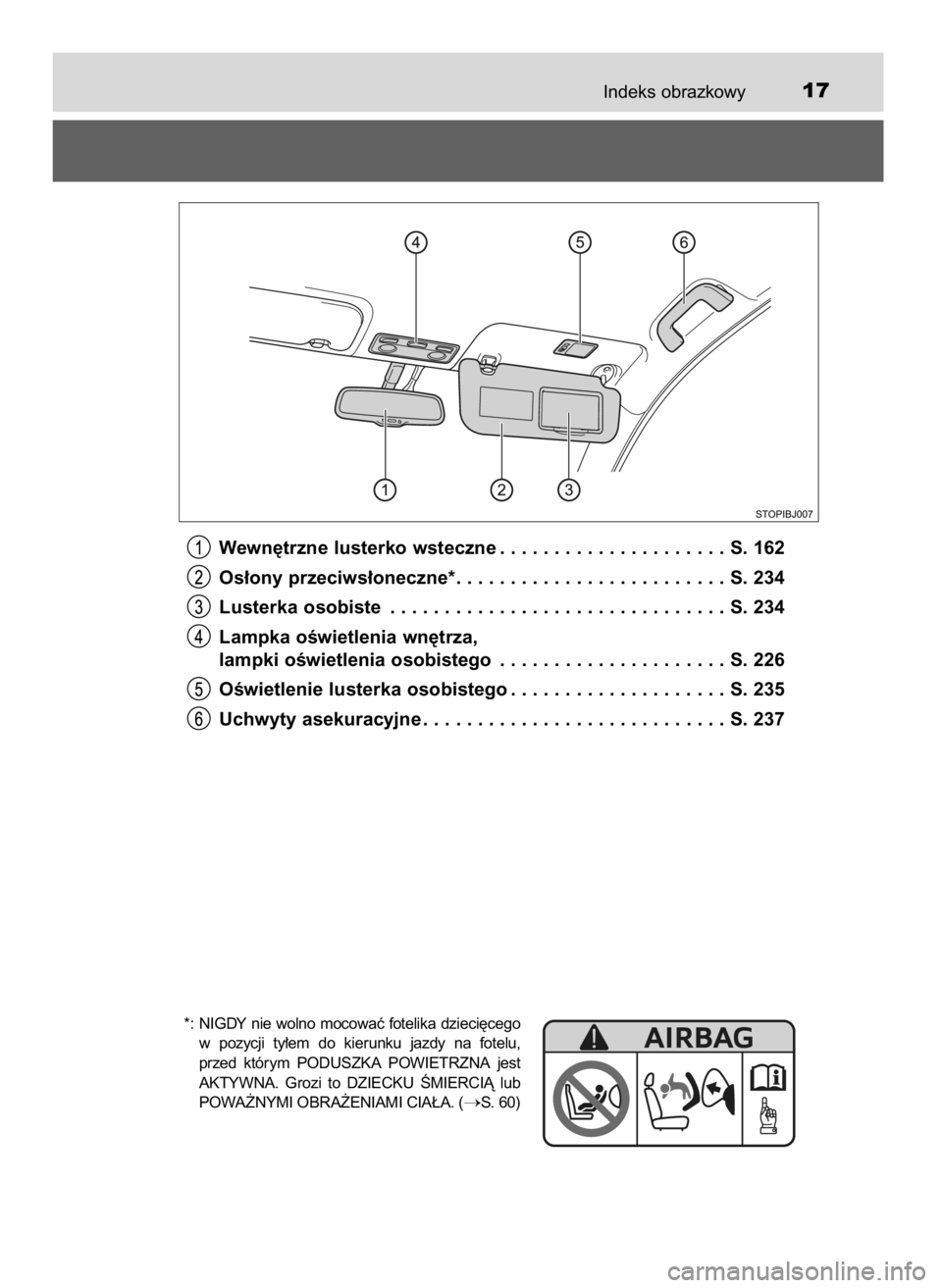TOYOTA YARIS GRMN 2017  Instrukcja obsługi (in Polish) Indeks obrazkowy17
Wewn´trzne lusterko wsteczne . . . . . . . . . . . . . . . . . . . . . S. 162
Os∏ony przeciws∏oneczne*. . . . . . . . . . . . . . . . . . . . . . . . . S. 234
Lusterka osobiste