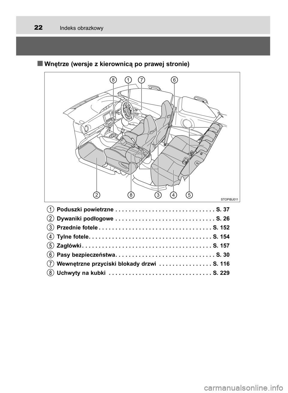 TOYOTA YARIS GRMN 2017  Instrukcja obsługi (in Polish) Indeks obrazkowy22
Wn´trze (wersje z kierownicà po prawej stronie)
Poduszki powietrzne . . . . . . . . . . . . . . . . . . . . . . . . . . . . . . S. 37
Dywaniki pod∏ogowe . . . . . . . . . . . . 