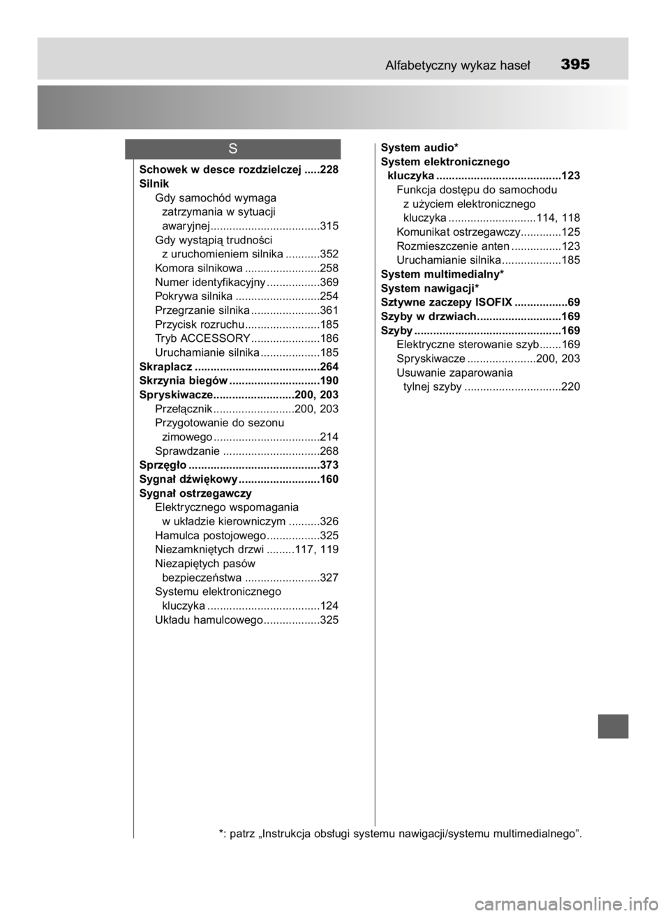 TOYOTA YARIS GRMN 2017  Instrukcja obsługi (in Polish) Alfabetyczny wykaz hase∏395
Schowek w desce rozdzielczej .....228
Silnik
Gdy samochód wymaga
zatrzymania w sytuacji
awaryjnej...................................315
Gdy wystàpià trudnoÊci
z uruch