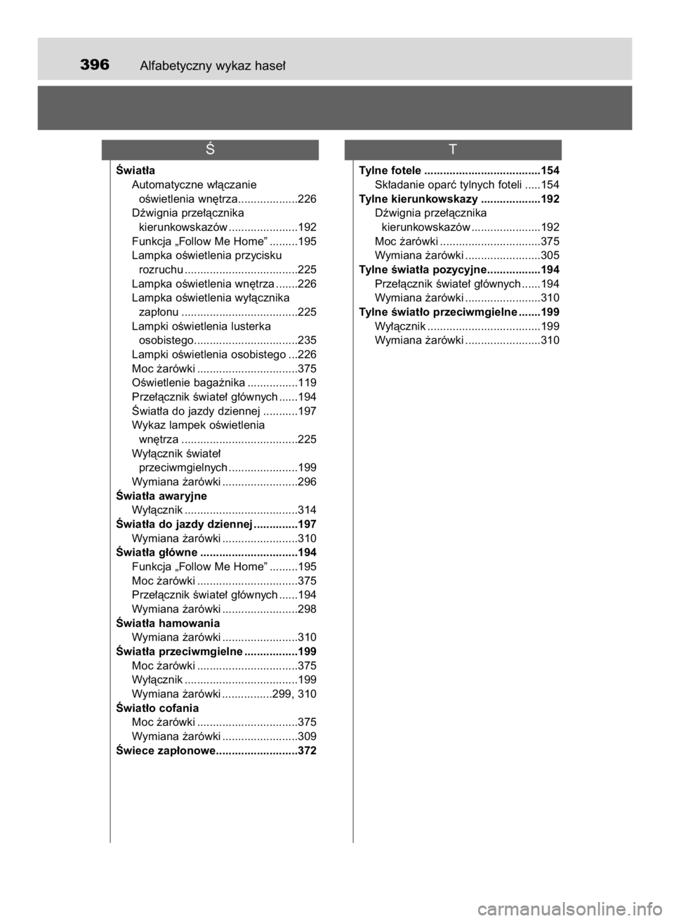 TOYOTA YARIS GRMN 2017  Instrukcja obsługi (in Polish) Alfabetyczny wykaz hase∏396
Âwiat∏a
Automatyczne w∏àczanie
oÊwietlenia wn´trza...................226
Dêwignia prze∏àcznika
kierunkowskazów ......................192
Funkcja „Follow Me