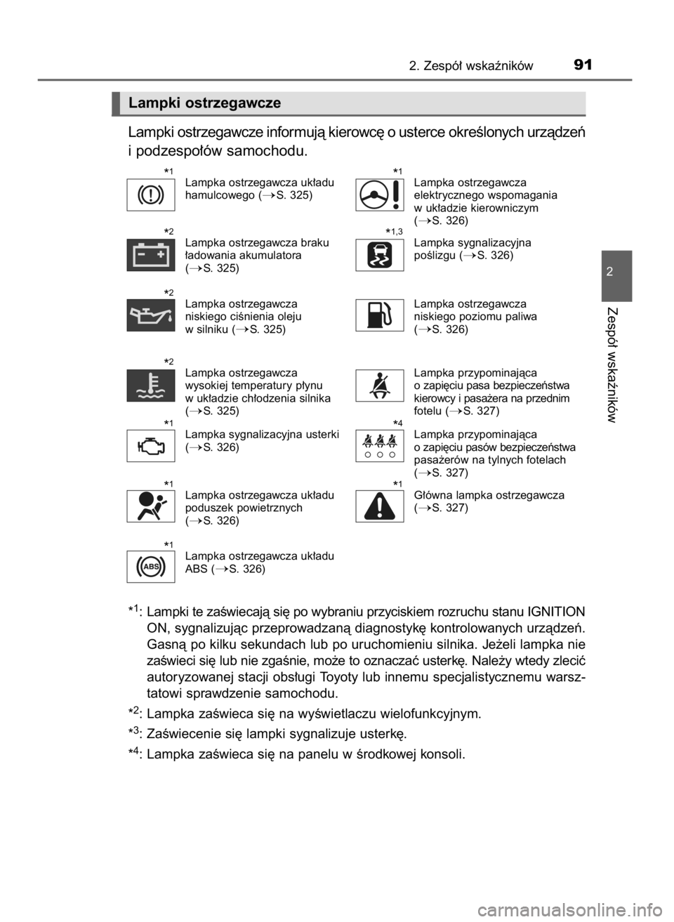 TOYOTA YARIS GRMN 2017  Instrukcja obsługi (in Polish) Lampki ostrzegawcze informujà kierowc´ o usterce okreÊlonych urzàdzeƒ
i podzespo∏ów samochodu.
*1: Lampki te zaÊwiecajà si´ po wybraniu przyciskiem rozruchu stanu IGNITION
ON, sygnalizujàc
