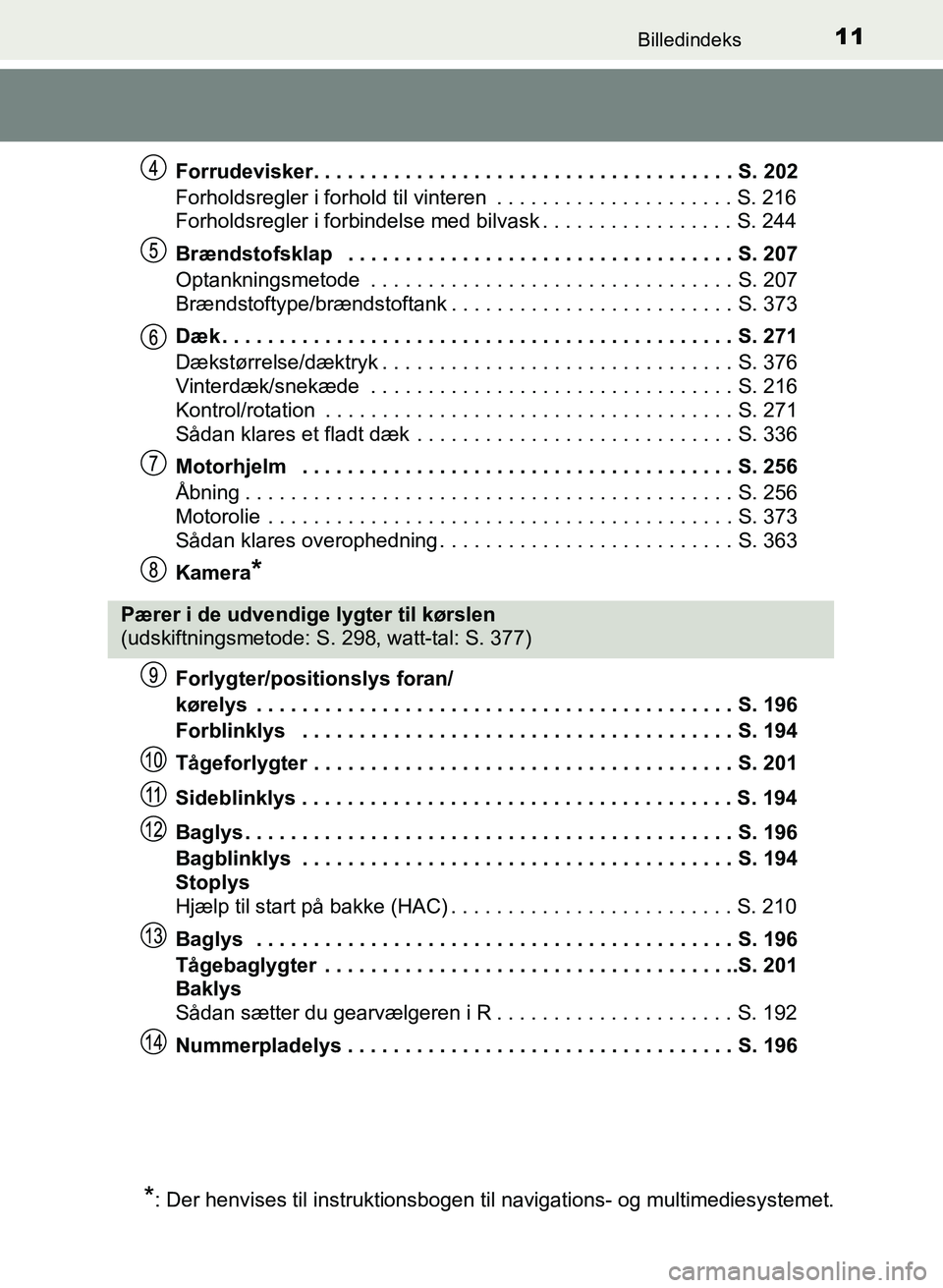 TOYOTA YARIS GRMN 2017 Brugsanvisning (in Danish) 11Billedindeks
YARIS_GRMN_OM_Euro-
pe_OM52J40DKForrudevisker. . . . . . . . . . . . . . . . . . . . . . . . . . . . . . . . . . . . . S. 202
Forholdsregler i forhold til vinteren . . . . . . . . . . TOYOTA YARIS GRMN 2017 Brugsanvisning (in Danish) 11Billedindeks
YARIS_GRMN_OM_Euro-
pe_OM52J40DKForrudevisker. . . . . . . . . . . . . . . . . . . . . . . . . . . . . . . . . . . . . S. 202
Forholdsregler i forhold til vinteren . . . . . . . . . .