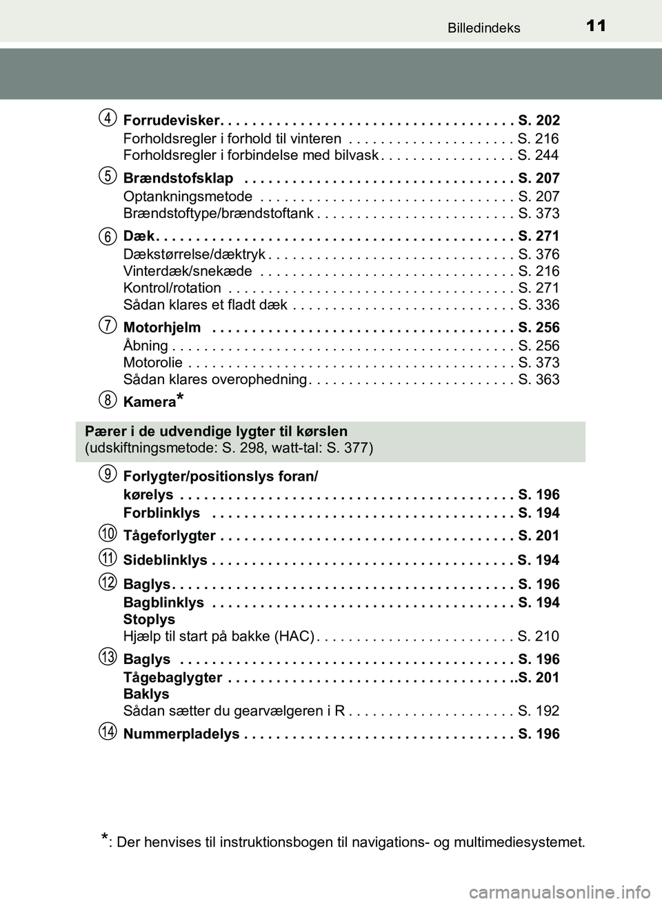 TOYOTA YARIS GRMN 2017  Brugsanvisning (in Danish) 11Billedindeks
YARIS_GRMN_OM_Euro-
pe_OM52J40DKForrudevisker. . . . . . . . . . . . . . . . . . . . . . . . . . . . . . . . . . . . . S. 202
Forholdsregler i forhold til vinteren  . . . . . . . . . . 