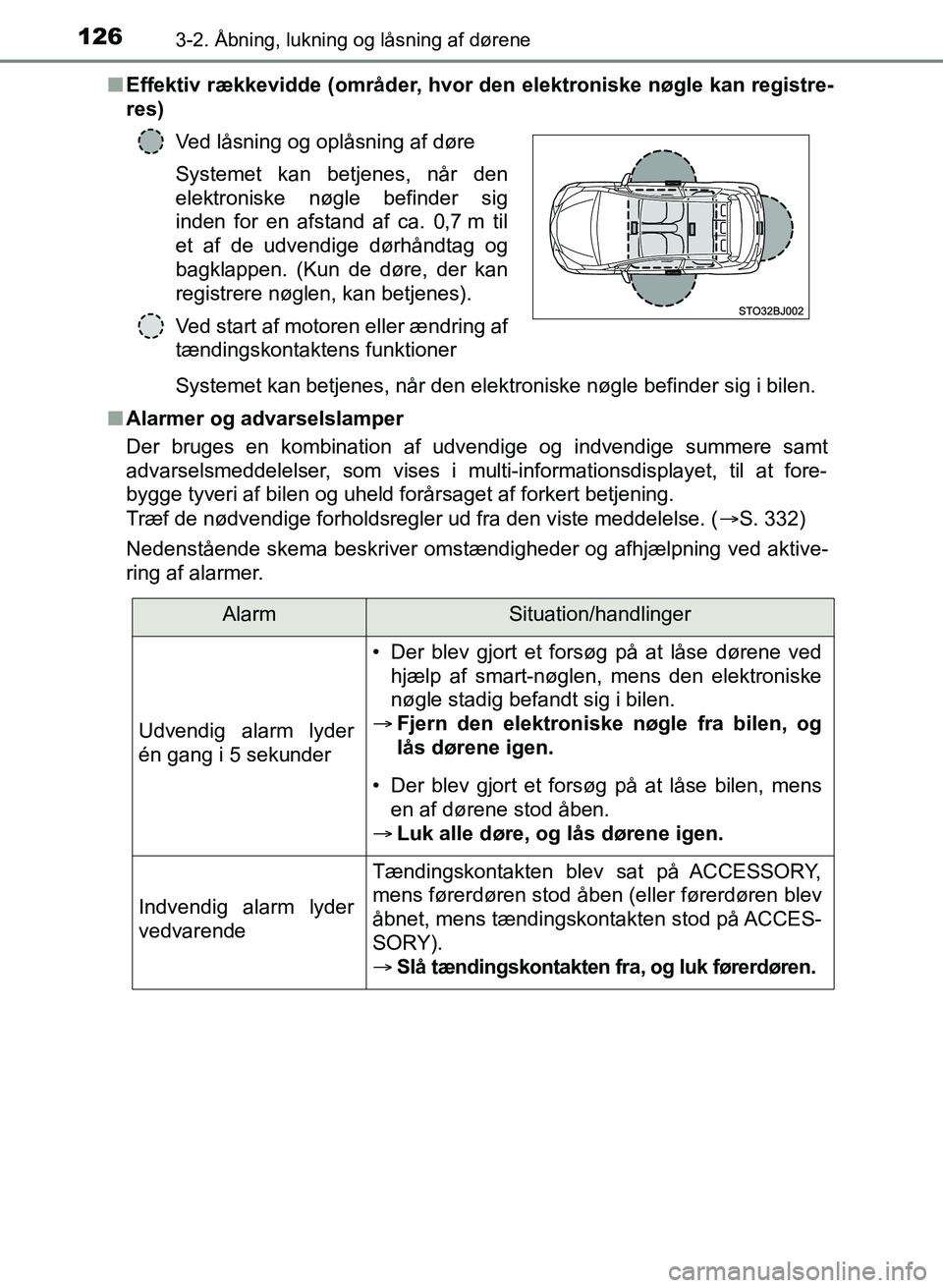 TOYOTA YARIS GRMN 2017 Brugsanvisning (in Danish) 1263-2. Åbning, lukning og låsning af dørene
YARIS_GRMN_OM_Euro-
pe_OM52J40DKn
Effektiv rækkevidde (områder, hvor den elektroniske nøgle kan registre-
res)
Systemet kan betjenes, når den elekt TOYOTA YARIS GRMN 2017 Brugsanvisning (in Danish) 1263-2. Åbning, lukning og låsning af dørene
YARIS_GRMN_OM_Euro-
pe_OM52J40DKn
Effektiv rækkevidde (områder, hvor den elektroniske nøgle kan registre-
res)
Systemet kan betjenes, når den elekt
