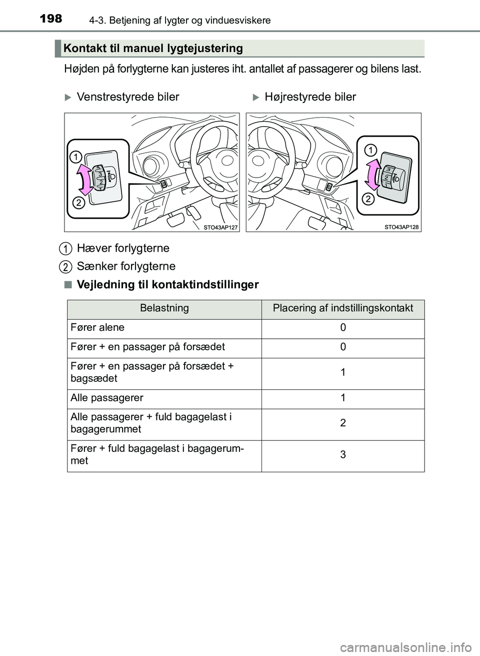 TOYOTA YARIS GRMN 2017  Brugsanvisning (in Danish) 1984-3. Betjening af lygter og vinduesviskere
YARIS_GRMN_OM_Euro-
pe_OM52J40DK
Højden på forlygterne kan justeres iht. antallet af passagerer og bilens last.
Hæver forlygterne
Sænker forlygterne
n