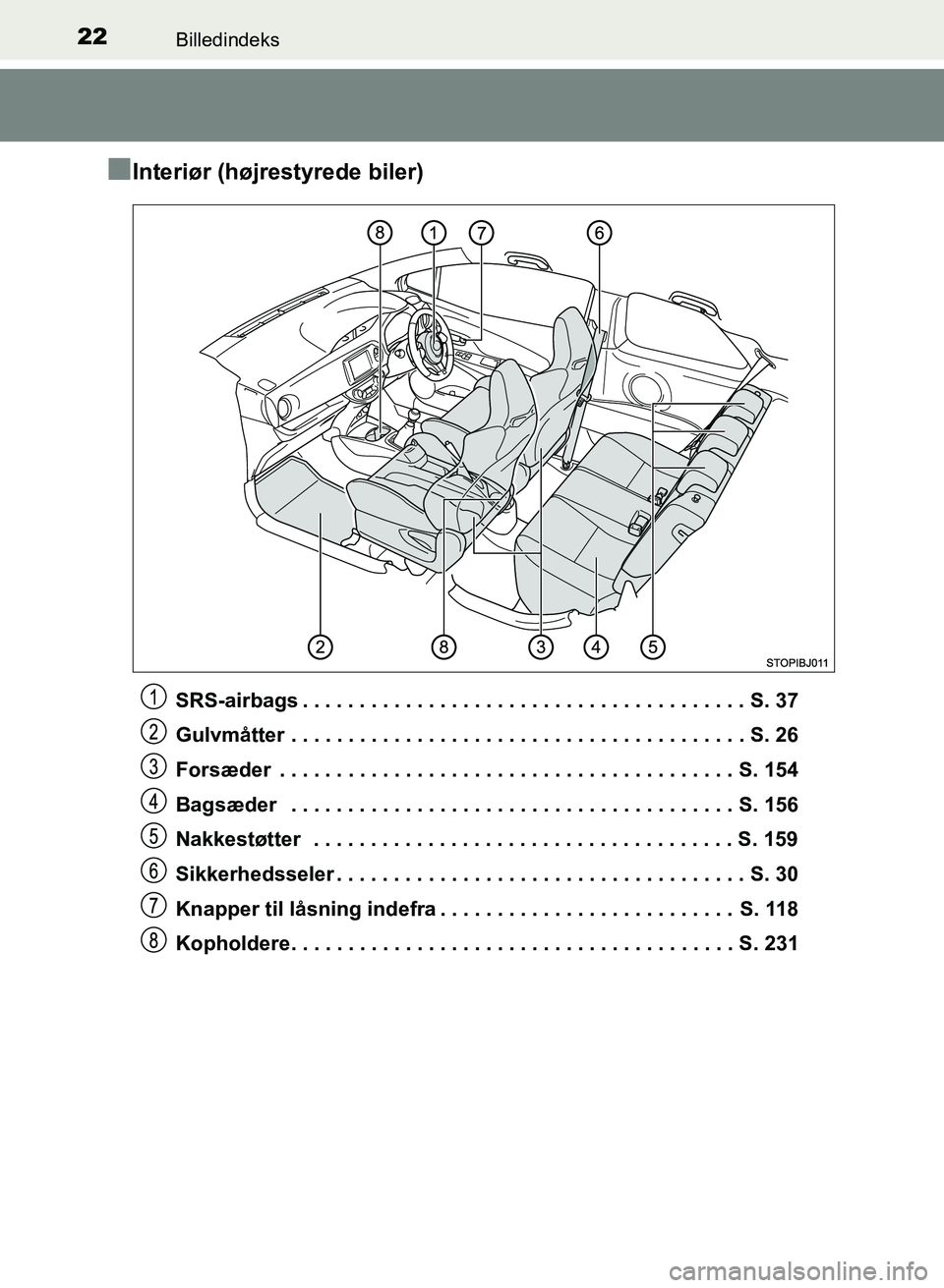 TOYOTA YARIS GRMN 2017 Brugsanvisning (in Danish) 22Billedindeks
YARIS_GRMN_OM_Euro-
pe_OM52J40DK
nInteriør (højrestyrede biler)
SRS-airbags . . . . . . . . . . . . . . . . . . . . . . . . . . . . . . . . . . . . . . . S. 37
Gulvmåtter . . . . . . TOYOTA YARIS GRMN 2017 Brugsanvisning (in Danish) 22Billedindeks
YARIS_GRMN_OM_Euro-
pe_OM52J40DK
nInteriør (højrestyrede biler)
SRS-airbags . . . . . . . . . . . . . . . . . . . . . . . . . . . . . . . . . . . . . . . S. 37
Gulvmåtter . . . . . .