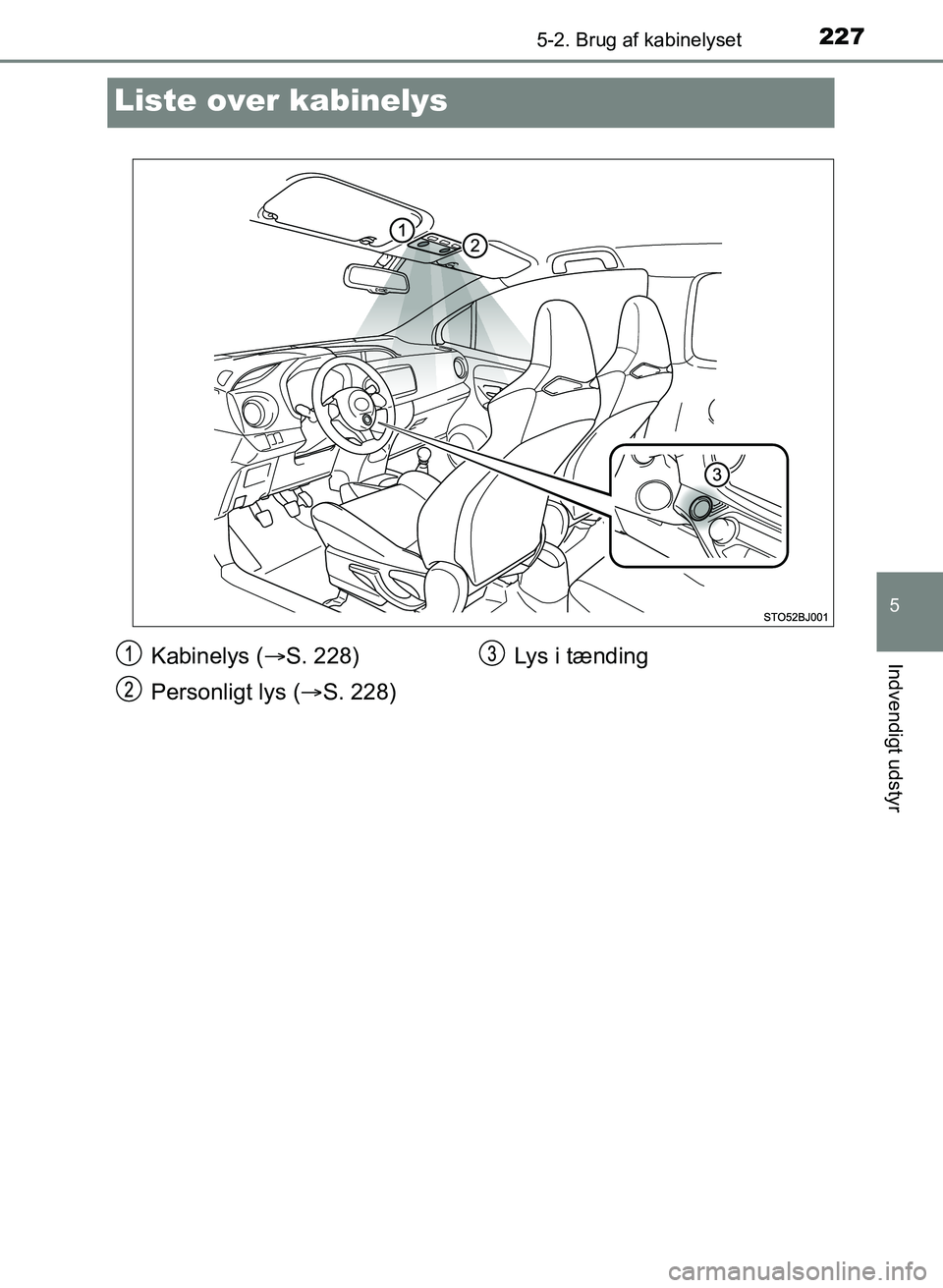 TOYOTA YARIS GRMN 2017  Brugsanvisning (in Danish) 2275-2. Brug af kabinelyset
YARIS_GRMN_OM_Euro-
pe_OM52J40DK
5
Indvendigt udstyr
Liste over kabinelys
Kabinelys (S. 228)
Personligt lys ( S. 228) Lys i tænding
OM52J40DK.book  Page 227  Tuesday