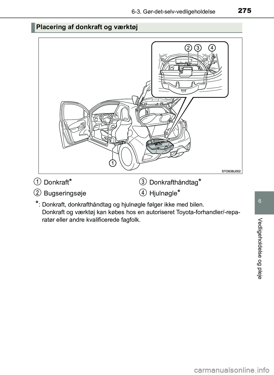 TOYOTA YARIS GRMN 2017  Brugsanvisning (in Danish) 2756-3. Gør-det-selv-vedligeholdelse
YARIS_GRMN_OM_Euro-
pe_OM52J40DK
6
Vedligeholdelse og pleje
*: Donkraft, donkrafthåndtag og hjulnøgle følger ikke med bilen.
Donkraft og værktøj kan købe